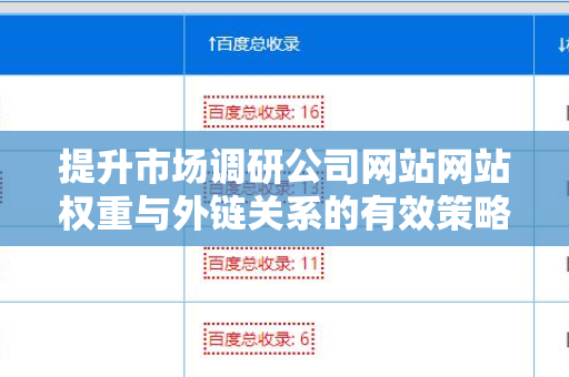 提升市场调研公司网站网站权重与外链关系的有效策略