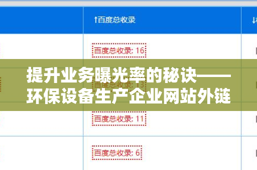 提升业务曝光率的秘诀——环保设备生产企业网站外链工具