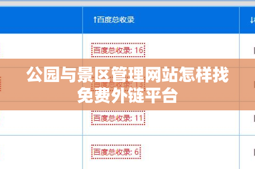 公园与景区管理网站怎样找免费外链平台