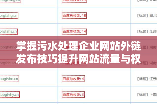 掌握污水处理企业网站外链发布技巧提升网站流量与权重