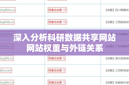深入分析科研数据共享网站网站权重与外链关系