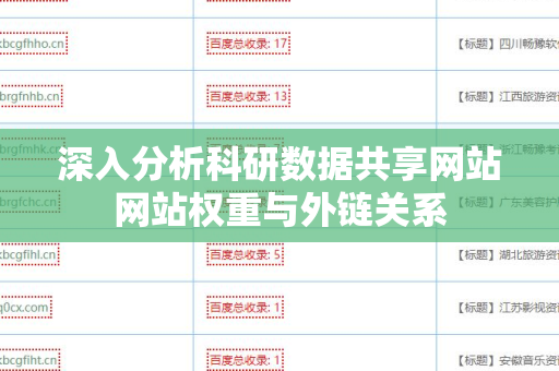深入分析科研数据共享网站网站权重与外链关系