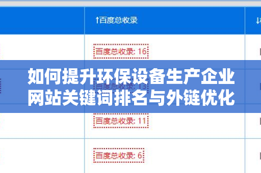 如何提升环保设备生产企业网站关键词排名与外链优化