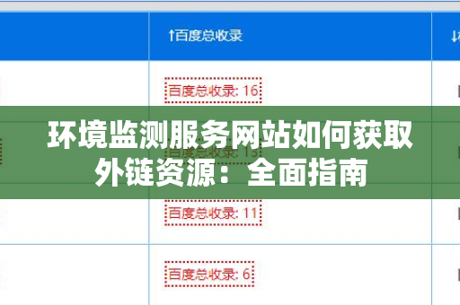 环境监测服务网站如何获取外链资源：全面指南