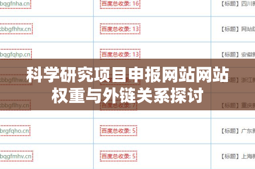 科学研究项目申报网站网站权重与外链关系探讨