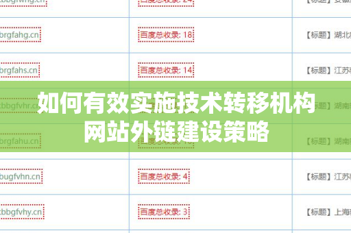 如何有效实施技术转移机构网站外链建设策略