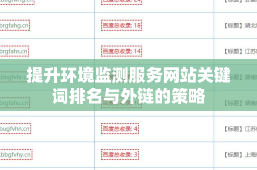 提升环境监测服务网站关键词排名与外链的策略