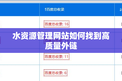 水资源管理网站如何找到高质量外链