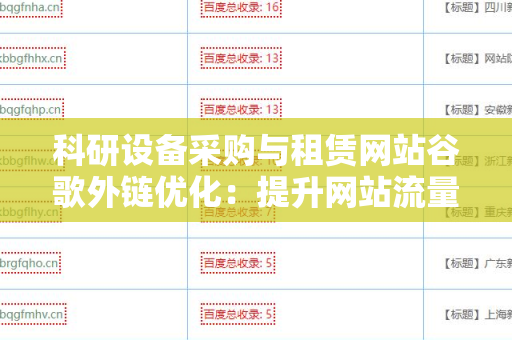科研设备采购与租赁网站谷歌外链优化：提升网站流量的有效策略