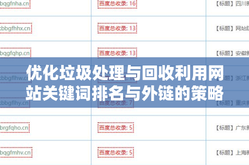 优化垃圾处理与回收利用网站关键词排名与外链的策略