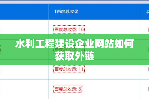 水利工程建设企业网站如何获取外链