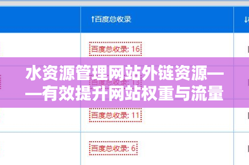 水资源管理网站外链资源——有效提升网站权重与流量的策略