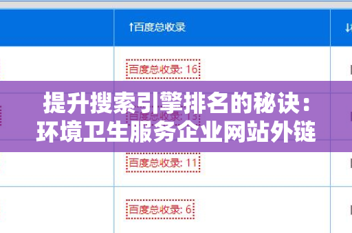 提升搜索引擎排名的秘诀：环境卫生服务企业网站外链建设策略