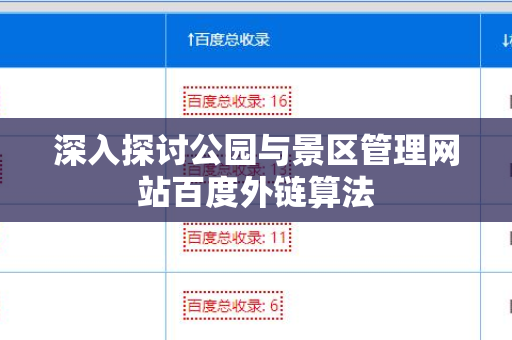 深入探讨公园与景区管理网站百度外链算法