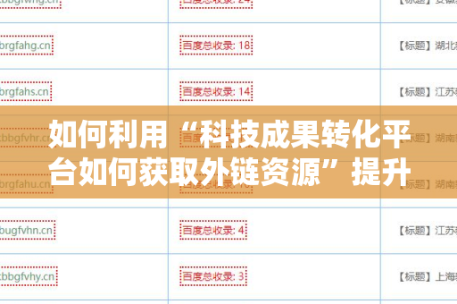 如何利用“科技成果转化平台如何获取外链资源”提升市场影响力