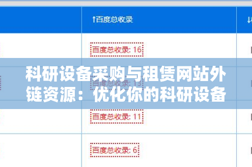 科研设备采购与租赁网站外链资源：优化你的科研设备获取路径