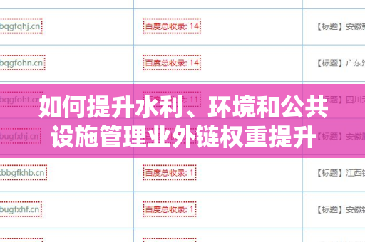 如何提升水利、环境和公共设施管理业外链权重提升