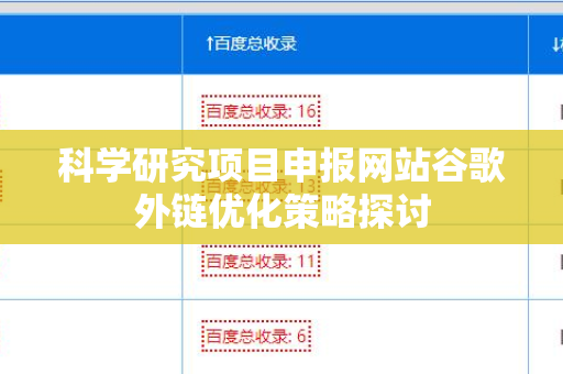 科学研究项目申报网站谷歌外链优化策略探讨