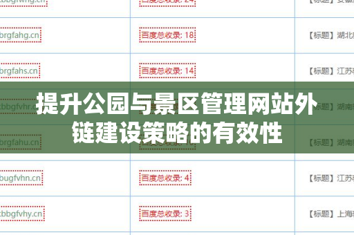 提升公园与景区管理网站外链建设策略的有效性