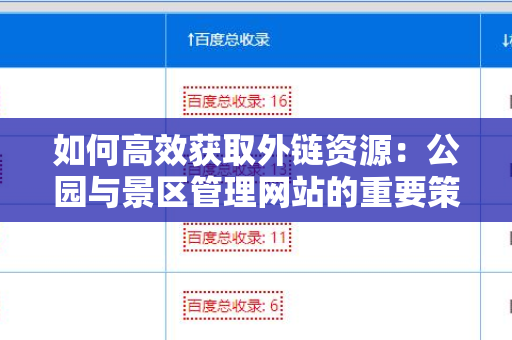 如何高效获取外链资源：公园与景区管理网站的重要策略