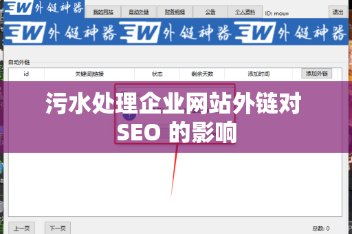 污水处理企业网站外链对 SEO 的影响