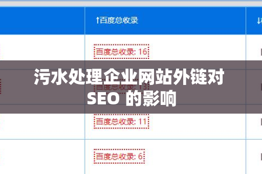 污水处理企业网站外链对 SEO 的影响