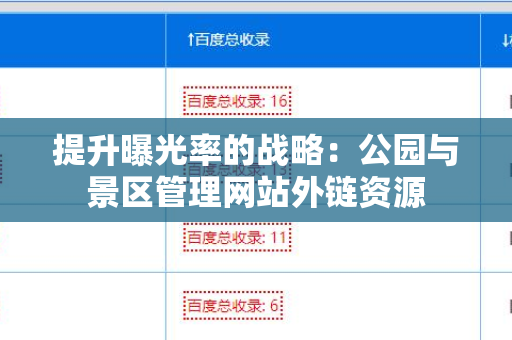 提升曝光率的战略：公园与景区管理网站外链资源