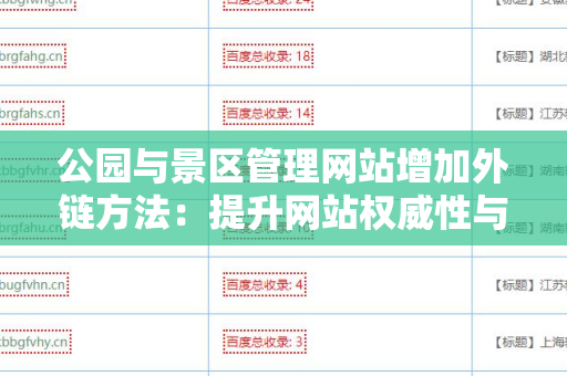公园与景区管理网站增加外链方法：提升网站权威性与可见性