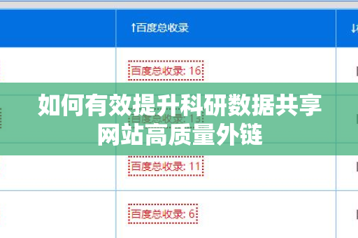 如何有效提升科研数据共享网站高质量外链