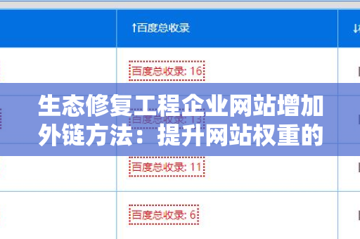 生态修复工程企业网站增加外链方法：提升网站权重的有效策略
