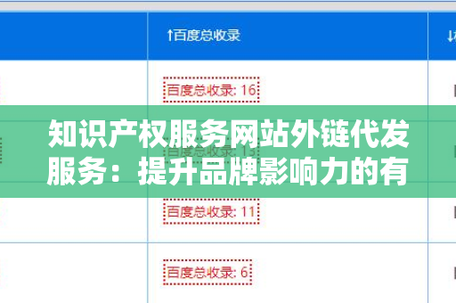 知识产权服务网站外链代发服务：提升品牌影响力的有效途径