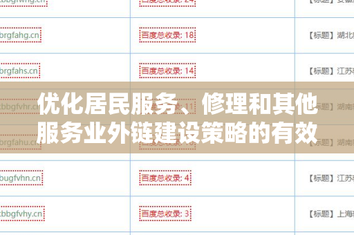 优化居民服务、修理和其他服务业外链建设策略的有效方法