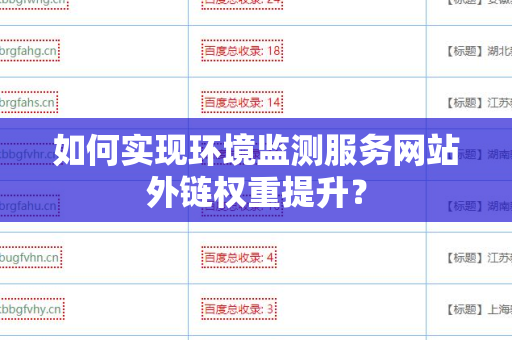 如何实现环境监测服务网站外链权重提升？