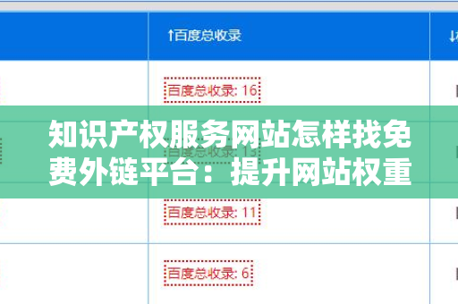 知识产权服务网站怎样找免费外链平台：提升网站权重与流量的秘笈