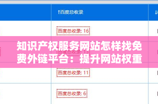 知识产权服务网站怎样找免费外链平台：提升网站权重与流量的秘笈