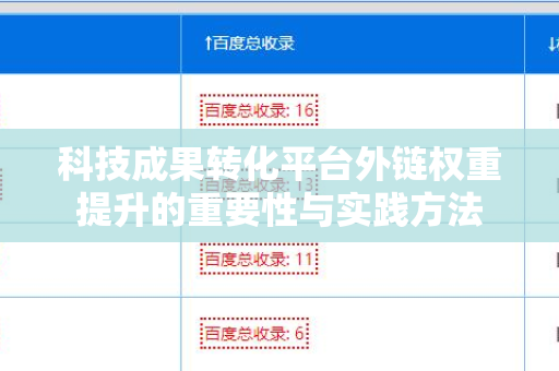 科技成果转化平台外链权重提升的重要性与实践方法