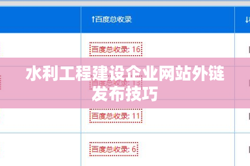 水利工程建设企业网站外链发布技巧
