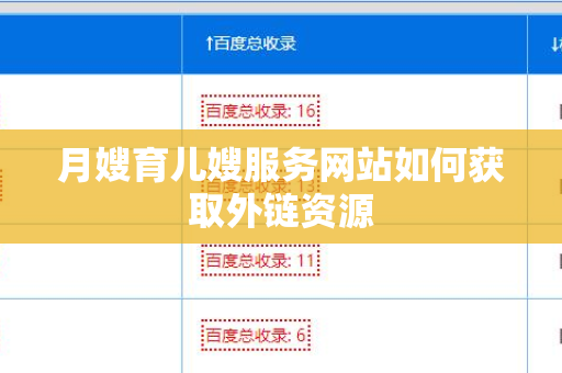 月嫂育儿嫂服务网站如何获取外链资源