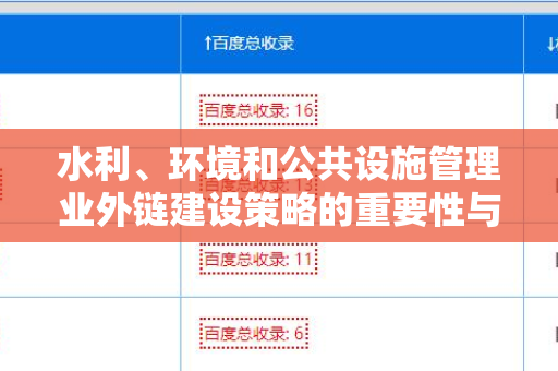 水利、环境和公共设施管理业外链建设策略的重要性与实施