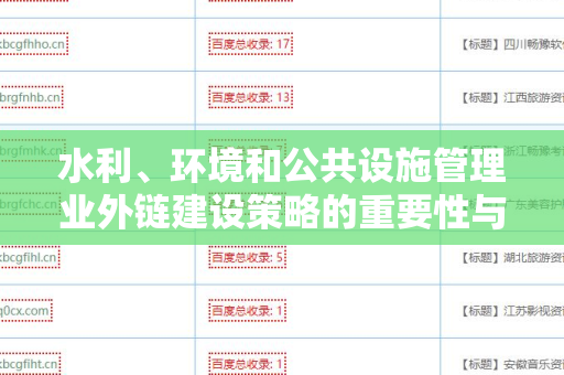 水利、环境和公共设施管理业外链建设策略的重要性与实施