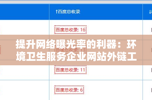 提升网络曝光率的利器：环境卫生服务企业网站外链工具