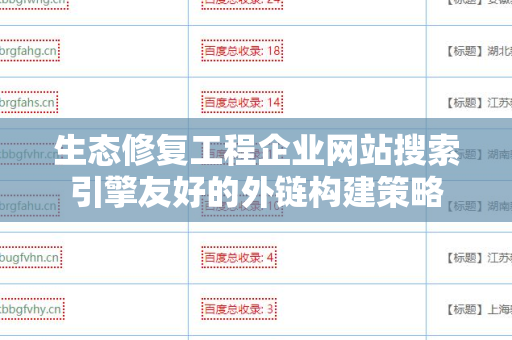 生态修复工程企业网站搜索引擎友好的外链构建策略