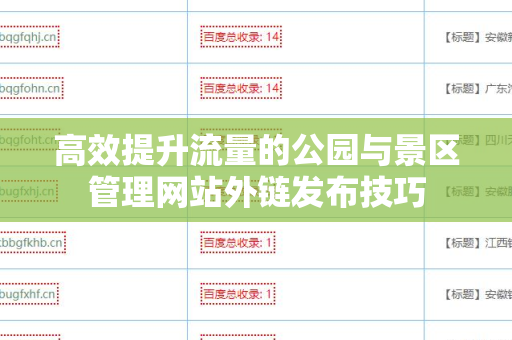 高效提升流量的公园与景区管理网站外链发布技巧