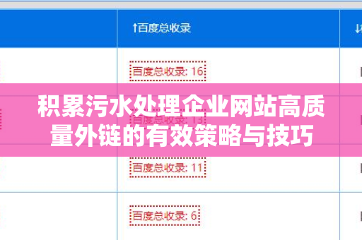 积累污水处理企业网站高质量外链的有效策略与技巧