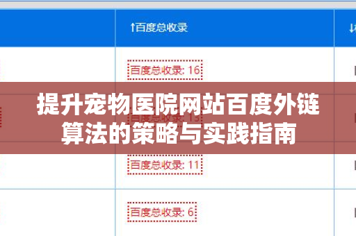 提升宠物医院网站百度外链算法的策略与实践指南