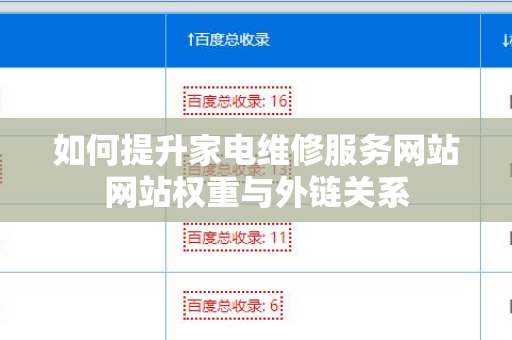 如何提升家电维修服务网站网站权重与外链关系