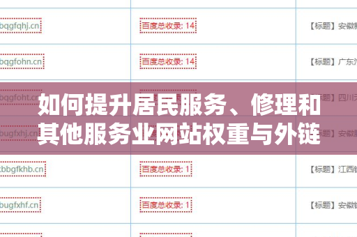 如何提升居民服务、修理和其他服务业网站权重与外链关系？