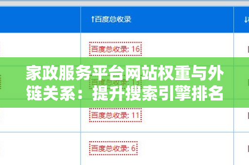 家政服务平台网站权重与外链关系：提升搜索引擎排名的关键策略