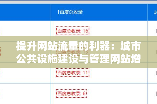 提升网站流量的利器：城市公共设施建设与管理网站增加外链方法