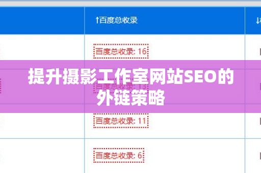 提升摄影工作室网站SEO的外链策略